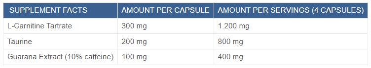 L-Carnitine + Guarana + Taurine - 90 κάψουλες