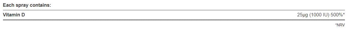 Vitamin D3 Spray / 1000 IU per Spray - 50 мл