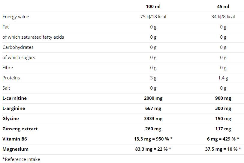 Neocarnitargin with Ginseng 500 мл