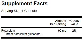 Potassium Gluconate 99 mg 250 капсули