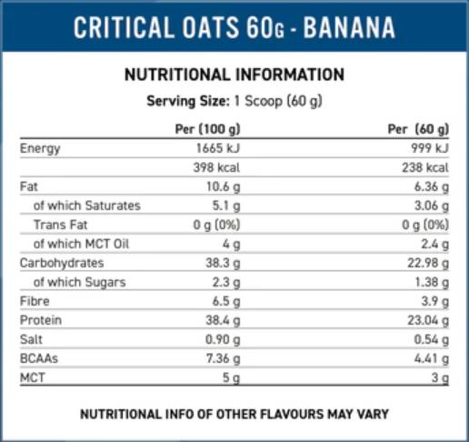 Critical Oats | Protein Porridge On-The-Go 60 грама