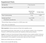 Goldenseal Root 500 mg - 50 κάψουλες