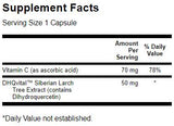 Dr. Stephen Langer's Russian Rejuvenator 120 mg - 60 капсули