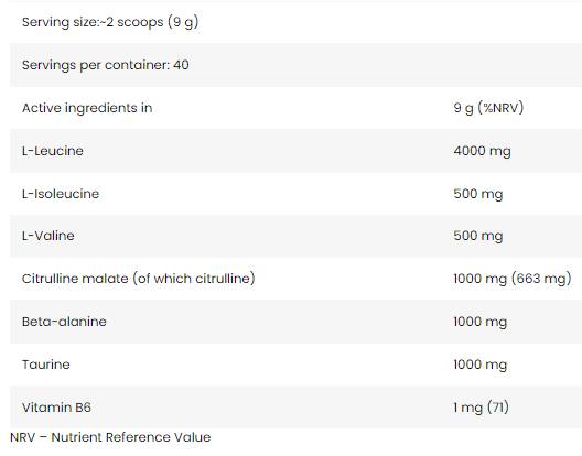 Core BCAA 8:1:1 | with Citrulline & Beta-Alanine - 350 грама