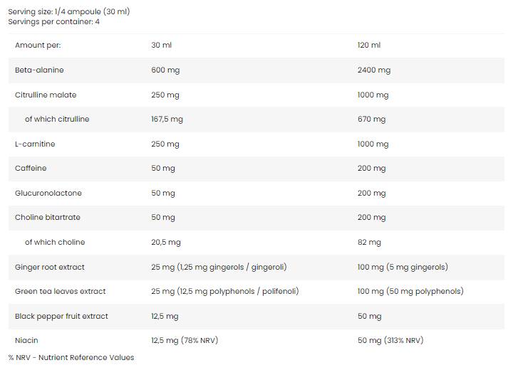 Fat Burner 2 in 1 Shot | Zero Sugar Pre-Workout - 120 мл