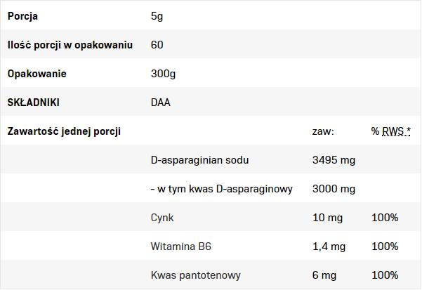 DAA | D-Aspartic Acid Powder - 300 грама