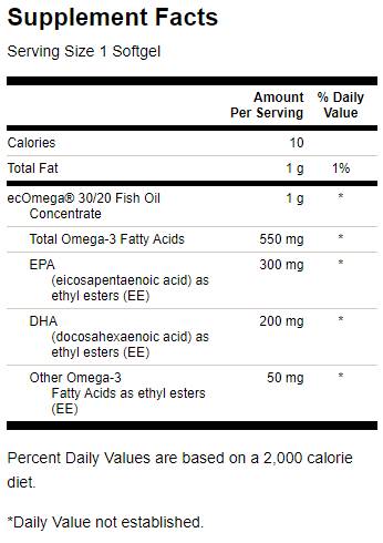 Κάψουλες Super EPA ecOmega Fish Oil 100 Gel