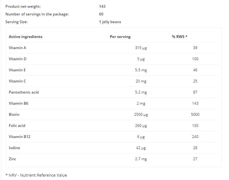 Koala de păr / Gummies sănătoase 60 tablete masticabile