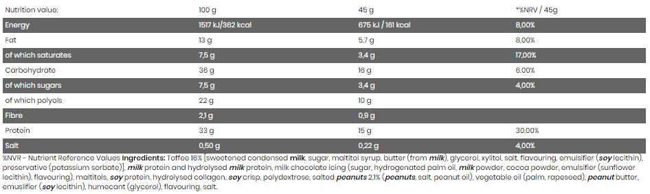 WOW! Protein Bar / Low Sugar 45 грама