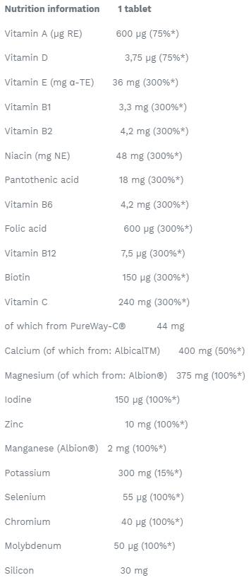 Vita-MIN AntiOX Effervescent Tabs - 15 αναβράζοντα δισκία