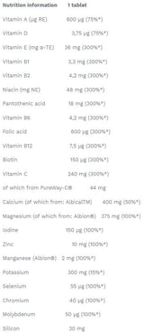 Vita-MIN AntiOX Effervescent Tabs - 15 αναβράζοντα δισκία