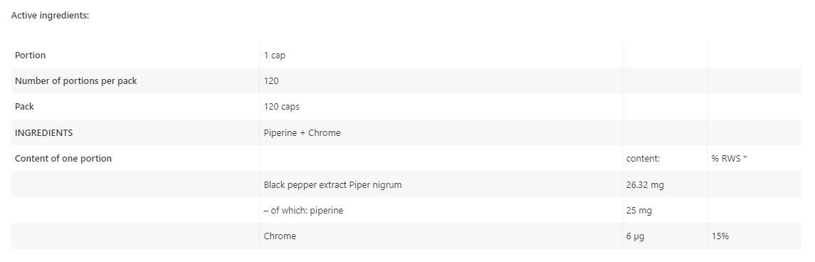 Piperine + Chrome - 60 капсули