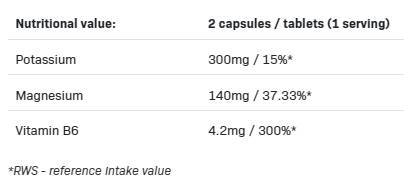 Tri Magnesium + Potassium - 100 капсули