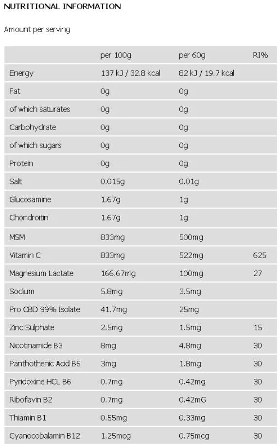 Pro-CBD Recovery Gels 20 x 60 γραμμάρια