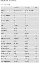 Pro-CBD Recovery Gels 20 x 60 γραμμάρια