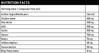 Ice Pump / Pre-Workout Shot - 120 мл