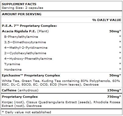 APPULOSS 500 mg 60 capsule