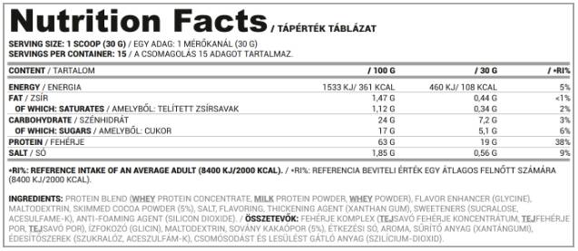 Whey Base | Whey Protein Concentrate + Milk Protein - 450 грама