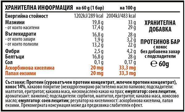 BrownMag Vit C and Papaya Enriched Protein Bar - Coconut - 60 грама