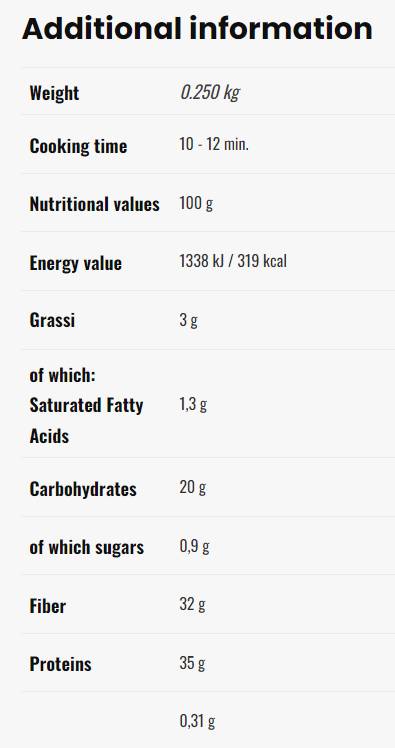 Bogat în proteine ​​35% - Carbohidrați redus | Tagliolini - 200 de grame