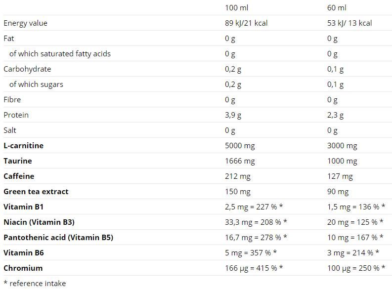 Carnitine 3000 Shot - 20 x 60 мл