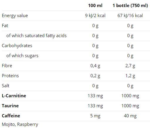 Carnitine Activity Drink with caffeine - 750 мл