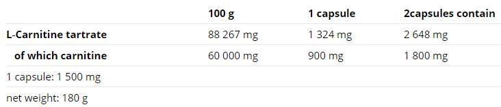 Carnitine Compressed Caps - 120 капсули