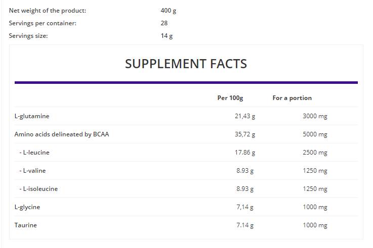 BCAA Plus 400 γραμμάρια