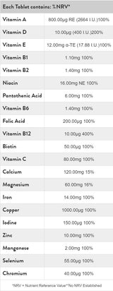 ABC to Z | Vegan Multivitamins - 60 Таблетки