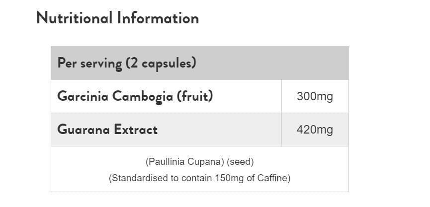 Garcinia Cambogia and Guarana - 60 капсули