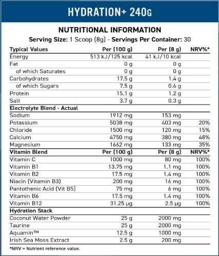 Hydration+ | Electrolyte & Vitamin Powder - 240 грама