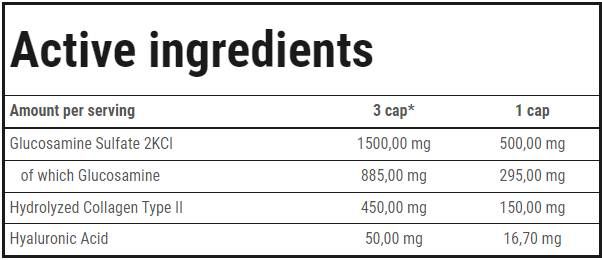 Glucosamine Sport Complex | with Hyaluronic Acid & Collagen Type II - 90 капсули