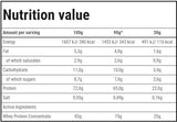 W.I.S.T. Whey Protein Concentrate 600 грама