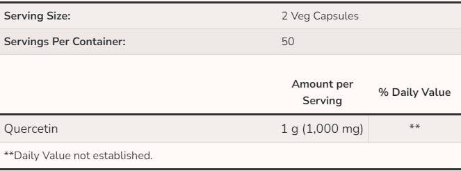 Κερσετίνη 500 mg - 100 κάψουλες