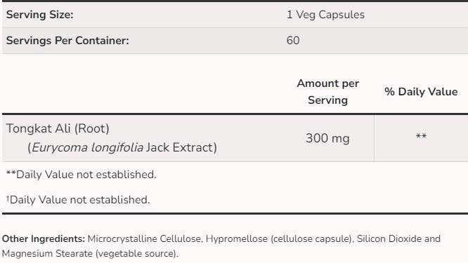 Testo Jack 300 | Tongkat Ali 300 mg - 60 κάψουλες