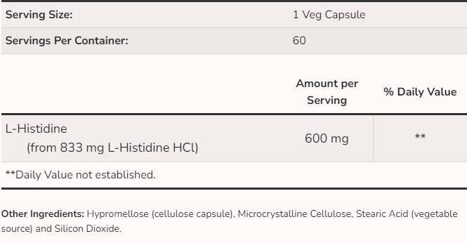 L-Histidine 600 mg - 60 капсули