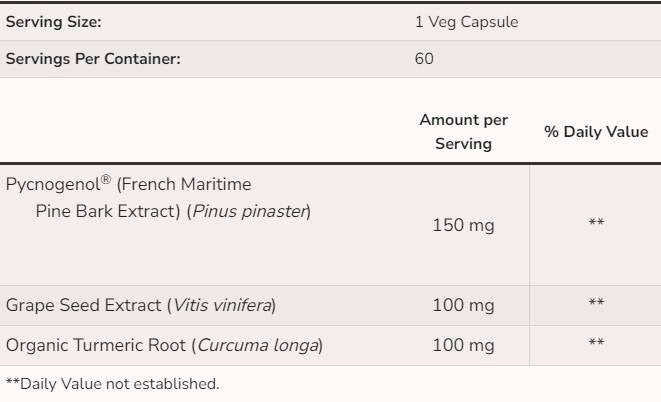 Pycnogenol 150 mg - 60 capsule