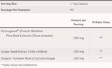 Pycnogenol 150 mg - 60 capsule