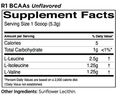 BCAA χωρίς γεύση | Φόρμουλα BCAA 100% Micronized 2:1:1 - 318 γραμμάρια