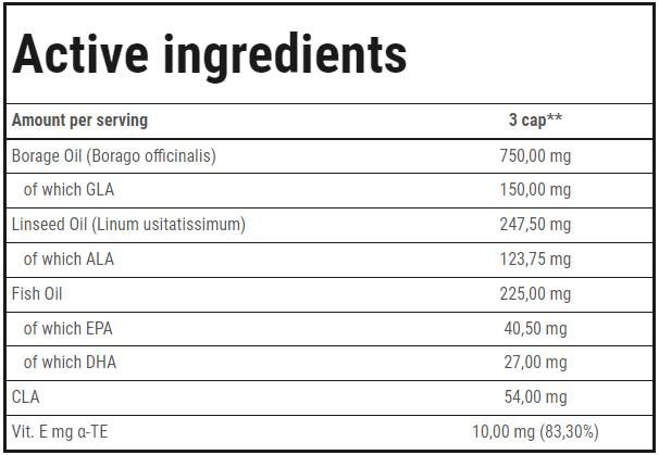 Omega 3-6-9 - 90 Гел капсули