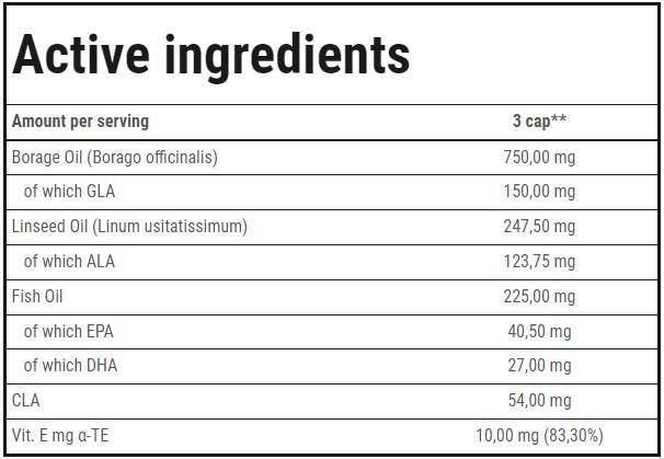 Omega 3-6-9 - 90 Гел капсули