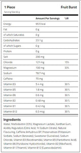 Endurance Sprint Isotonic Energy Gel + Καφεΐνη 20 x 60 γραμμάρια