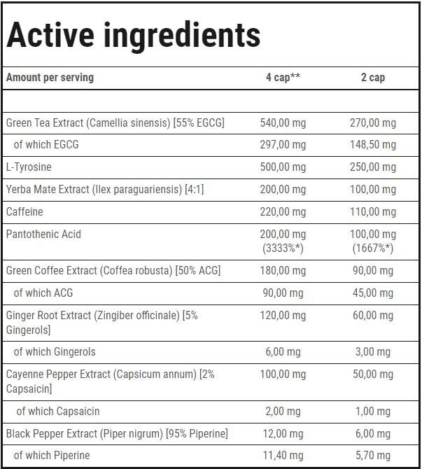 ClenBurexin | Thermogenic Fat Burner - 90 капсули