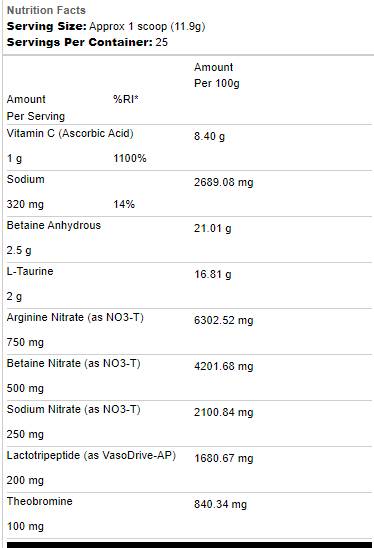 Pump Powder | Project Blackout - 223~298 γραμμάρια