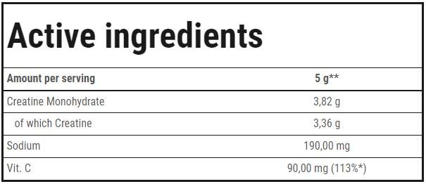 Creatine 100% | Creatine Monohydrate Powder - 600 грама