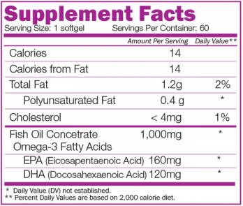 Omega 3 - 60 капсули