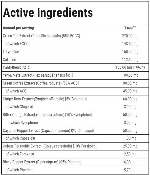 Gold Core ClenBurexin | Thermogenic Fat Burner - 90 капсули