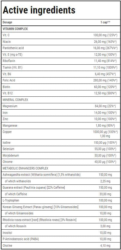 P.A.L.L.A.D. Multivitamin Complex 60 капсули