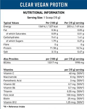 Clear Vegan Protein - 600 грама