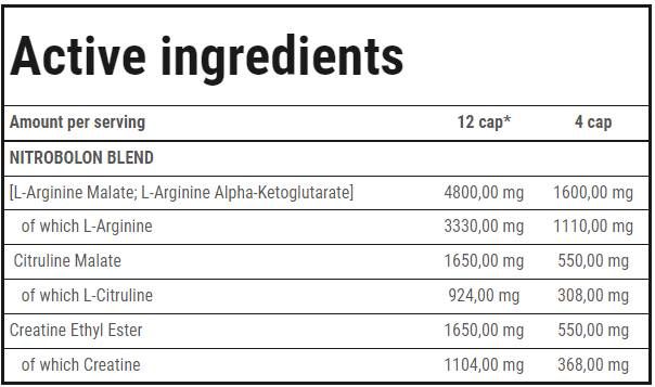 Nitrobolon | Stimulant-Free Pre-Workout Caps - 150 капсули